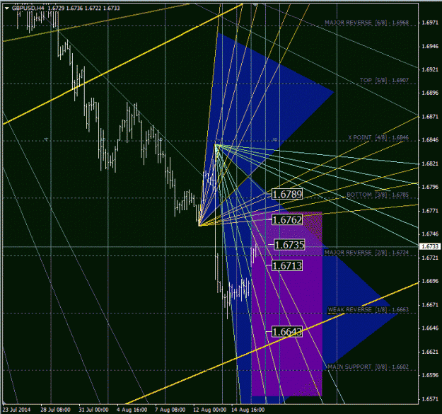 Click to Enlarge

Name: gbpusd_h4.gif
Size: 70 KB