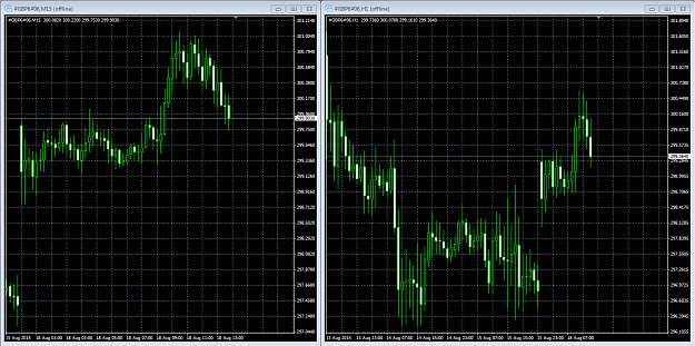 Click to Enlarge

Name: gbp_basket_difference.png
Size: 38 KB