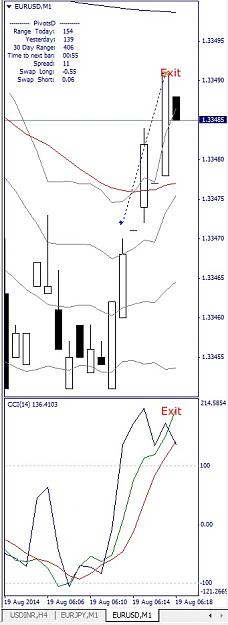 Click to Enlarge

Name: EURUSD; M1, 2014 August 19.jpg
Size: 88 KB