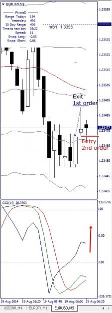 Click to Enlarge

Name: EURUSD, M5, 2014 August 19.jpg
Size: 94 KB