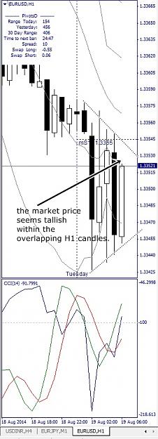 Click to Enlarge

Name: EURUSD, H1, 2014 August 19.jpg
Size: 110 KB