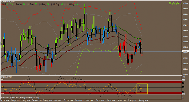 Click to Enlarge

Name: AUDUSD.Daily.png
Size: 57 KB