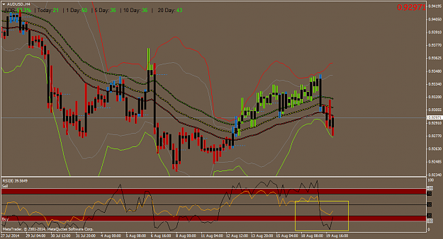 Click to Enlarge

Name: AUDUSD.H4.png
Size: 54 KB