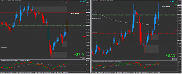 Click to Enlarge

Name: News..GBPNZD GBPAUD.png
Size: 56 KB