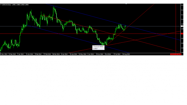 Click to Enlarge

Name: usdcad.png
Size: 38 KB