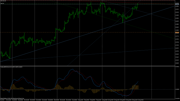 Click to Enlarge

Name: USDCADH4.png
Size: 63 KB
