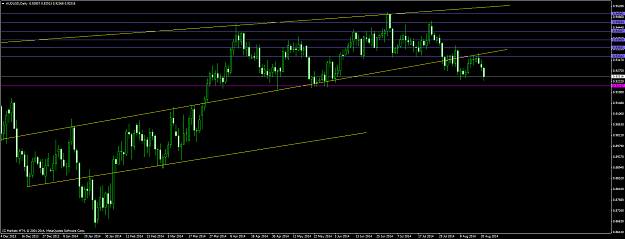 Click to Enlarge

Name: audusd #34.png
Size: 60 KB