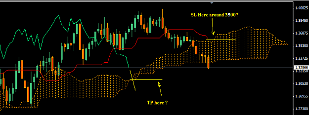 Click to Enlarge

Name: Eurusd,W1.png
Size: 18 KB