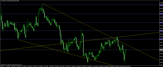 Click to Enlarge

Name: audusd #35.png
Size: 71 KB
