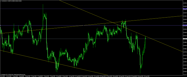 Click to Enlarge

Name: audusd #36.png
Size: 78 KB