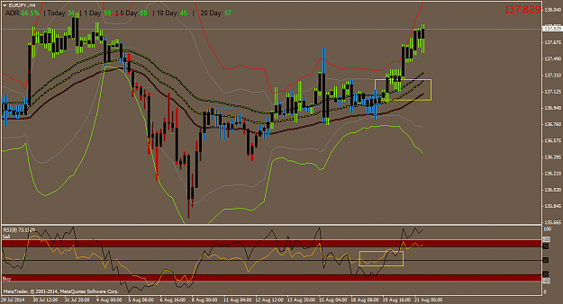 Click to Enlarge

Name: EURJPY.H4.png
Size: 52 KB