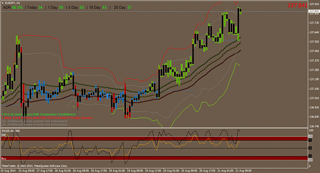 Click to Enlarge

Name: EURJPY.H1.png
Size: 53 KB