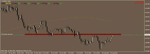 Click to Enlarge

Name: EURJPY.Daily2.png
Size: 25 KB