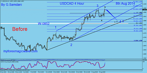 Click to Enlarge

Name: 11 usdcad  h4    08-08-14  Before.png
Size: 47 KB