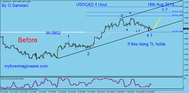 Click to Enlarge

Name: 13 usdcad  h4    08-18-14  before.png
Size: 42 KB