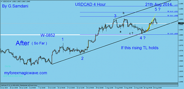 Click to Enlarge

Name: 14 usdcad  h4    08-21-14  after so far.png
Size: 38 KB