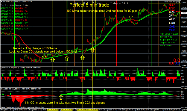 Click to Enlarge

Name: perfect 5 min trade.png
Size: 100 KB