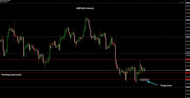 Click to Enlarge

Name: GBPCAD 4 Hourly 21-08.jpg
Size: 172 KB