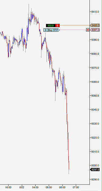 Click to Enlarge

Name: FDAX.PNG
Size: 16 KB