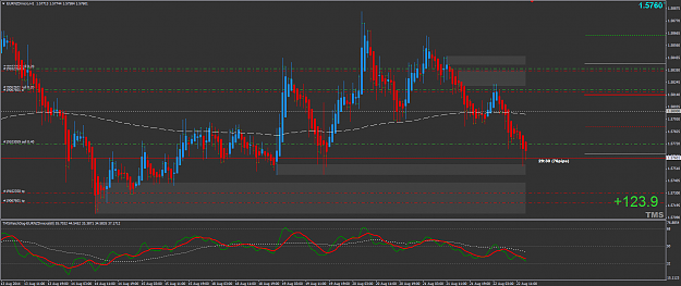 Click to Enlarge

Name: EURNZD 8-22-2014.png
Size: 43 KB