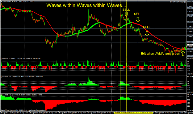 Click to Enlarge

Name: waves within waves within waves.png
Size: 83 KB