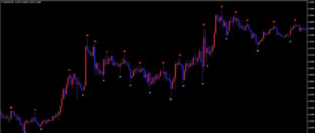 Click to Enlarge

Name: Optimum trading.jpg
Size: 97 KB