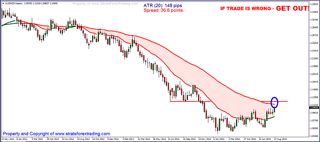 Click to Enlarge

Name: audnzd.PNG
Size: 44 KB