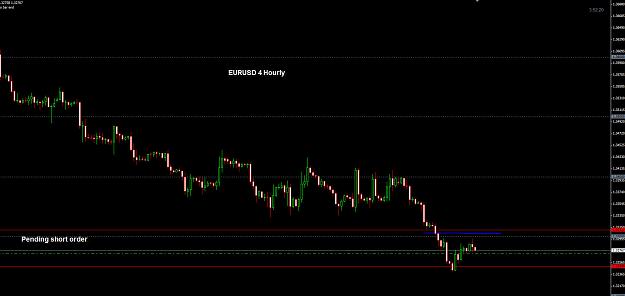 Click to Enlarge

Name: EURUSD 4 Hourly pending 22-08.jpg
Size: 143 KB