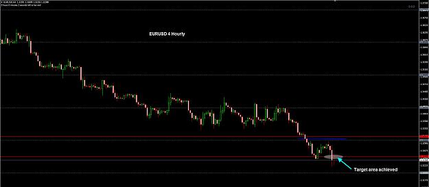 Click to Enlarge

Name: EURUSD 4 Hourly 22-08 TP.jpg
Size: 165 KB