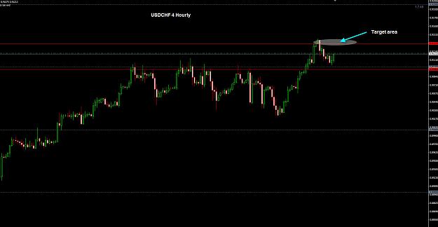 Click to Enlarge

Name: USDCHF 4 Hourly 22-08.jpg
Size: 152 KB