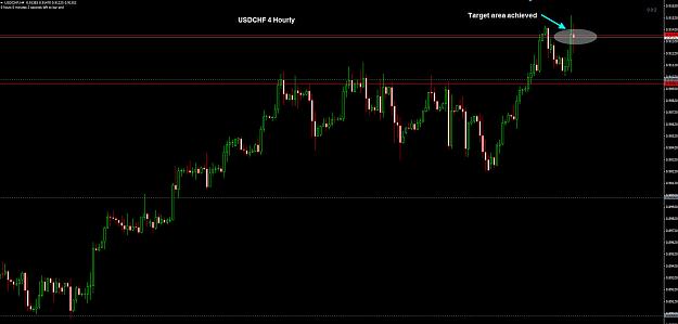 Click to Enlarge

Name: USDCHF 4 hourly TP 22-08.jpg
Size: 172 KB