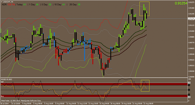 Click to Enlarge

Name: USDCHF.H4.png
Size: 52 KB