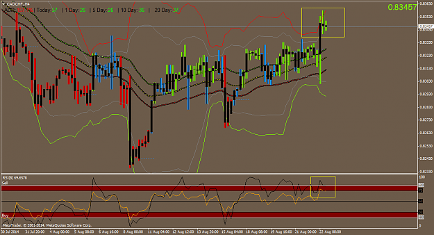 Click to Enlarge

Name: CADCHF.H4.png
Size: 56 KB