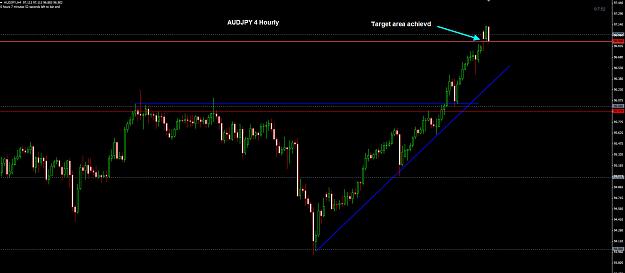 Click to Enlarge

Name: AUDJPY 4 Hourly 25-08 TP.jpg
Size: 159 KB