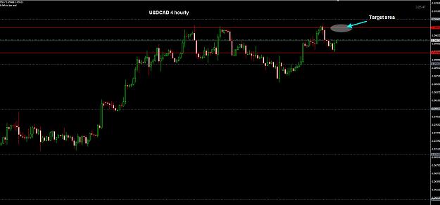 Click to Enlarge

Name: USDCAD 4 hourly 22-08.jpg
Size: 146 KB