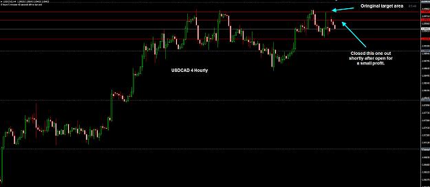 Click to Enlarge

Name: USDCAD 4 Hourly TP 25-08.jpg
Size: 177 KB