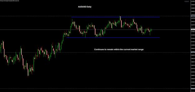 Click to Enlarge

Name: AUD Daily 25-08.jpg
Size: 159 KB