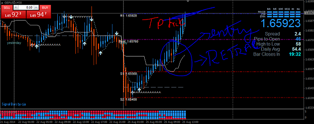 Click to Enlarge

Name: gbp retrace.PNG
Size: 48 KB