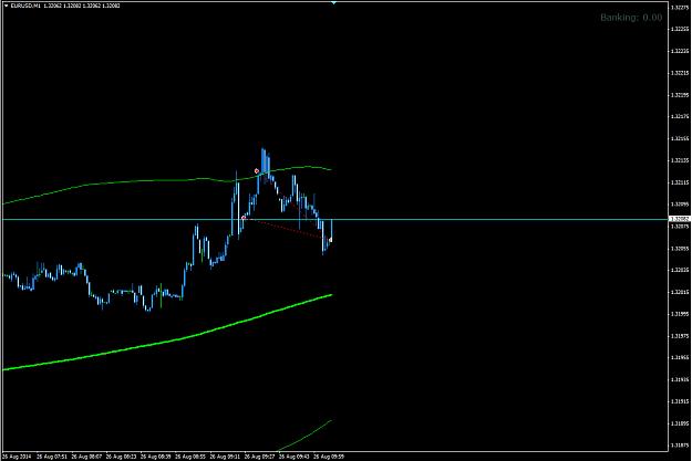 Click to Enlarge

Name: EURUSD Aug 25 2014 Close All.jpg
Size: 180 KB