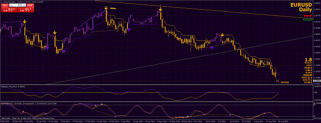Click to Enlarge

Name: EURUSDDaily.png
Size: 92 KB