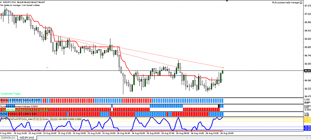 Click to Enlarge

Name: nzdjpy1.png
Size: 41 KB