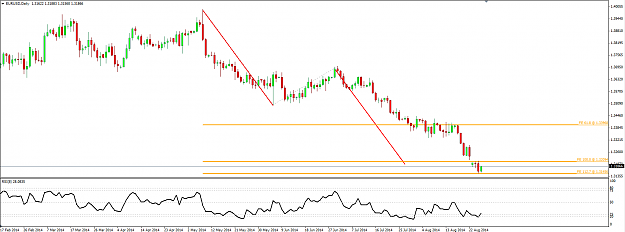 Click to Enlarge

Name: EURUSD 27 August 2014 FE.png
Size: 41 KB