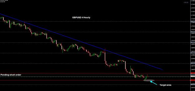 Click to Enlarge

Name: GBPUSD 4 hourly 25-08 pending.jpg
Size: 160 KB