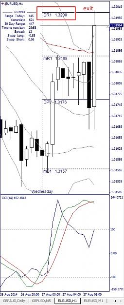 Click to Enlarge

Name: EURUSD, H1, 2014 August 27.jpg
Size: 109 KB