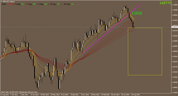 Click to Enlarge

Name: GBPUSD.Weekly.png
Size: 50 KB