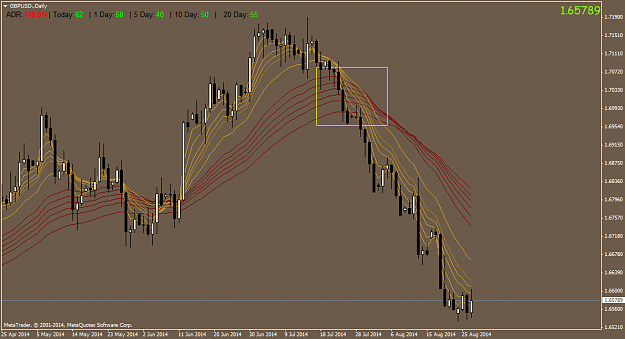 Click to Enlarge

Name: GBPUSD.Daily.png
Size: 50 KB