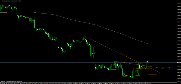 Click to Enlarge

Name: eurusd #50.png
Size: 49 KB
