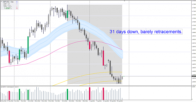 Click to Enlarge

Name: gbpusd barely retrace.PNG
Size: 81 KB