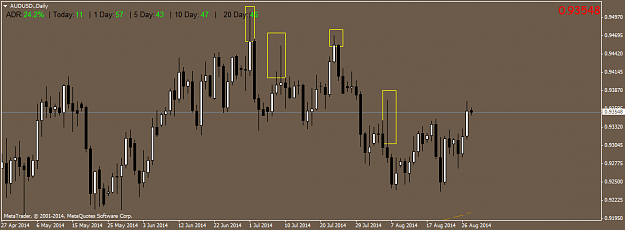 Click to Enlarge

Name: AUDUSD.Daily.png
Size: 32 KB