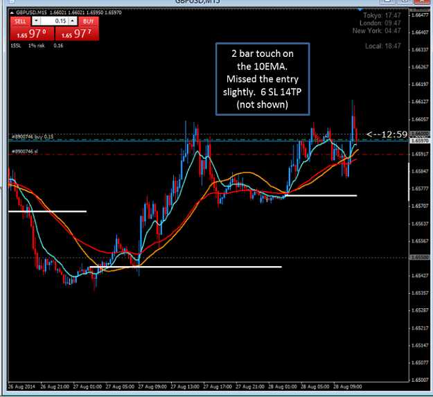 Click to Enlarge

Name: GBPUSD buy.png
Size: 103 KB